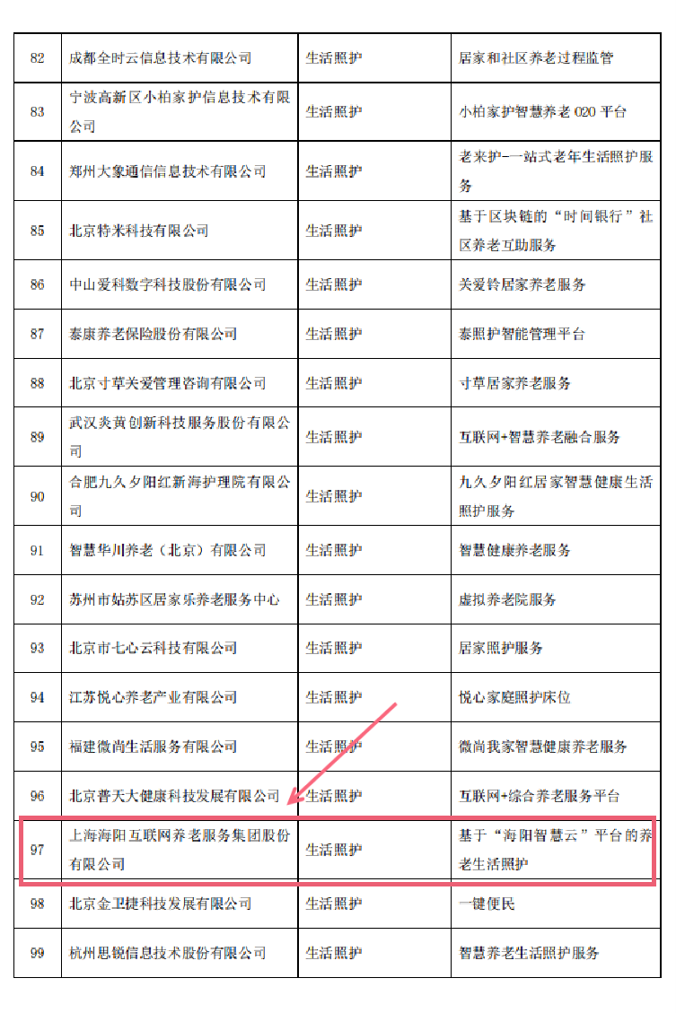 工信部3.png